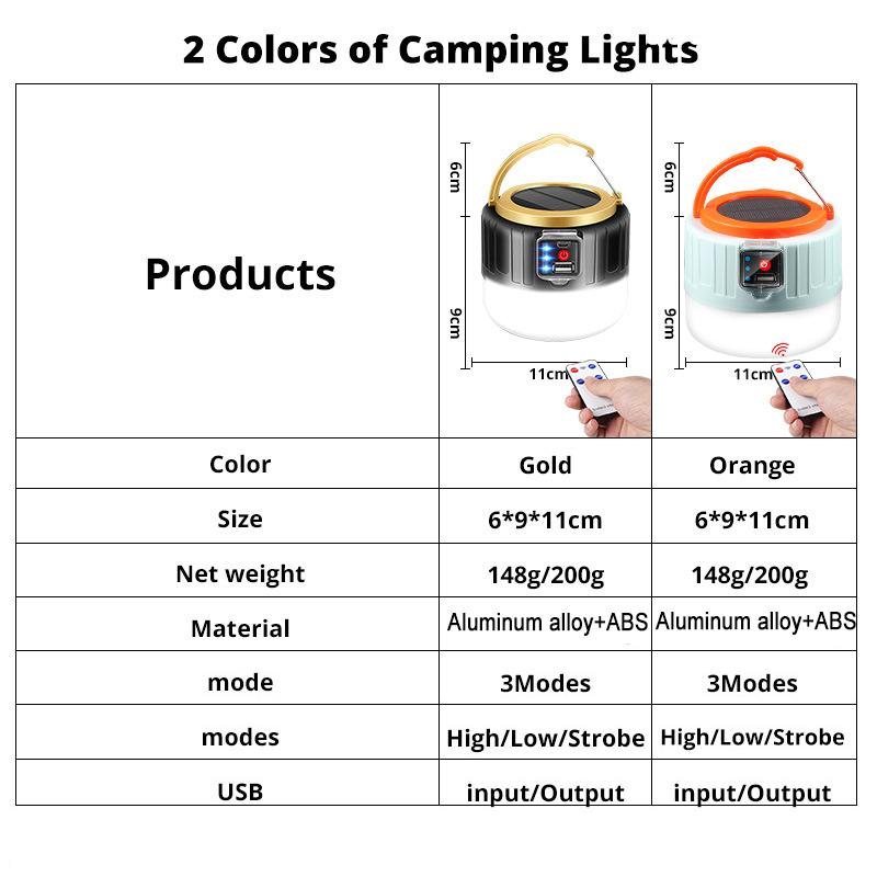 Portable Camping Lamp - Adjustable Tent Light,  Folding Durable Outdoor LED Lantern for Fishing, RV, Hiking Emergency & Survival