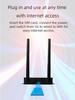 4G LTE Router mit zwei Netzwerkanschlüssen und SIM-Karten-Unterstützung für den Heim- oder Bürogebrauch (Kompatibel in Russland, UK, Europa)