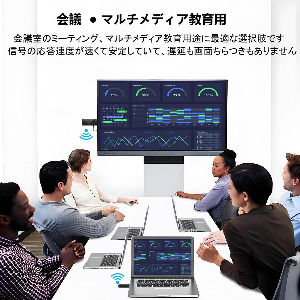 Eppfun CS200D Drahtloses HDMI-Set 30m Stabile Übertragung 1080P Video- und Audioausgabe synchronisiert Kompatibel mit Digital und Projektoren