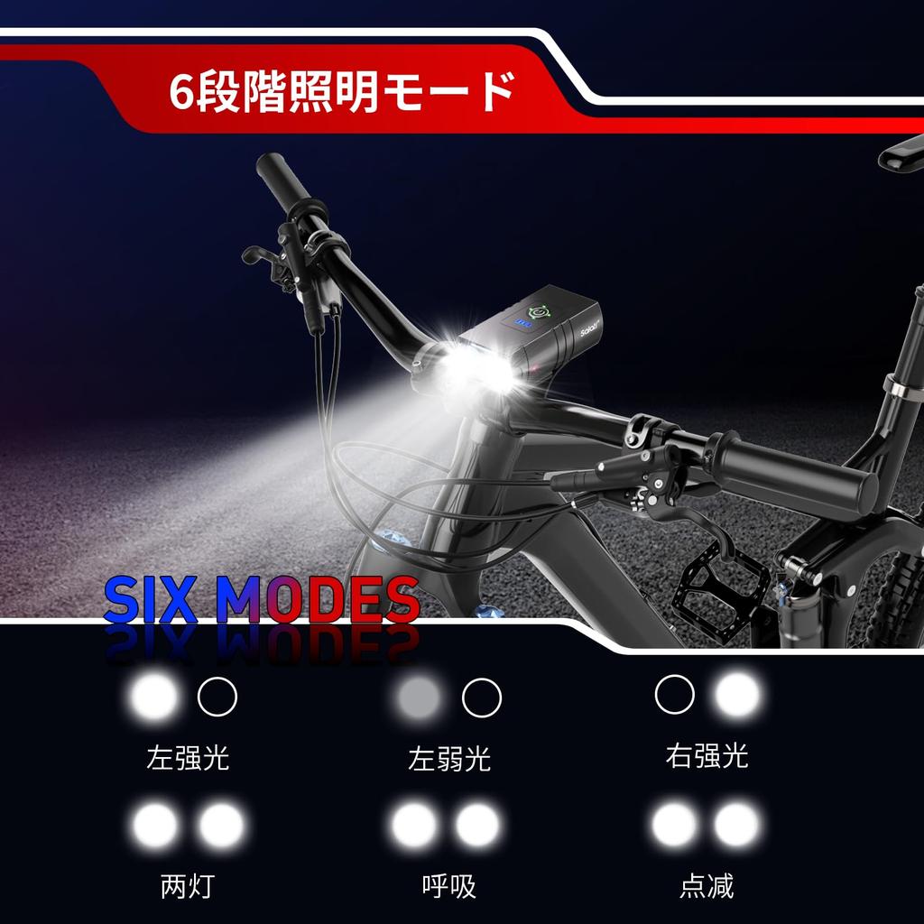 Salati Bicycle Headlight Latest Enhanced Bicycle Light Large Capacity 3600mAh USB Rechargeable High Brightness Road Bike Light Battery Level Display