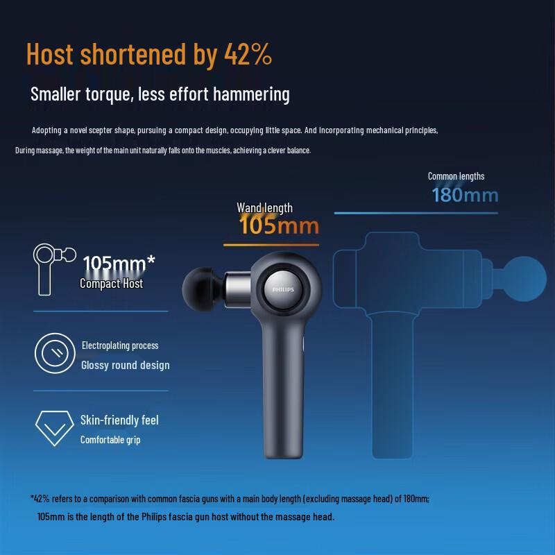 Philips PPM3201G Percussion Massager