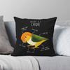 Anatomy Of A White-Bellied Caique Square Pillowcase Polyester Linen Velvet Pattern Zip Decorative Sofa Seater Cushion Cover 18"