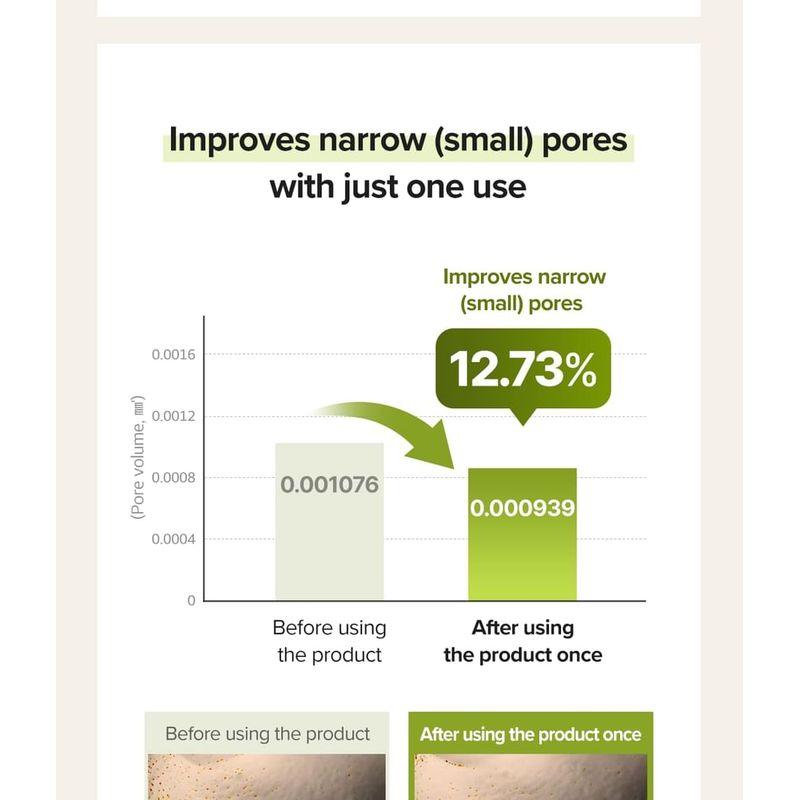 SKINFOOD - Rice Brightening Cream