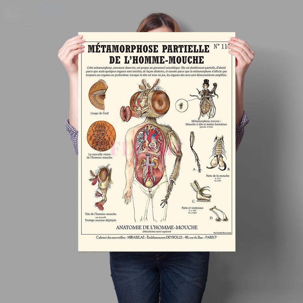 Retro Sci-Fi Figures Wall Art Canvas Prints, Ancient Mythological Characters Posters and Prints , Canvas Painting For Living Room