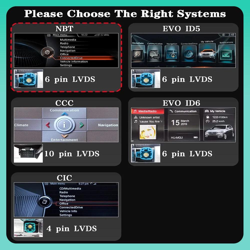 BMW CarPlay & Android Auto CIC/NBT Wireless Screen Upgrade Decoder