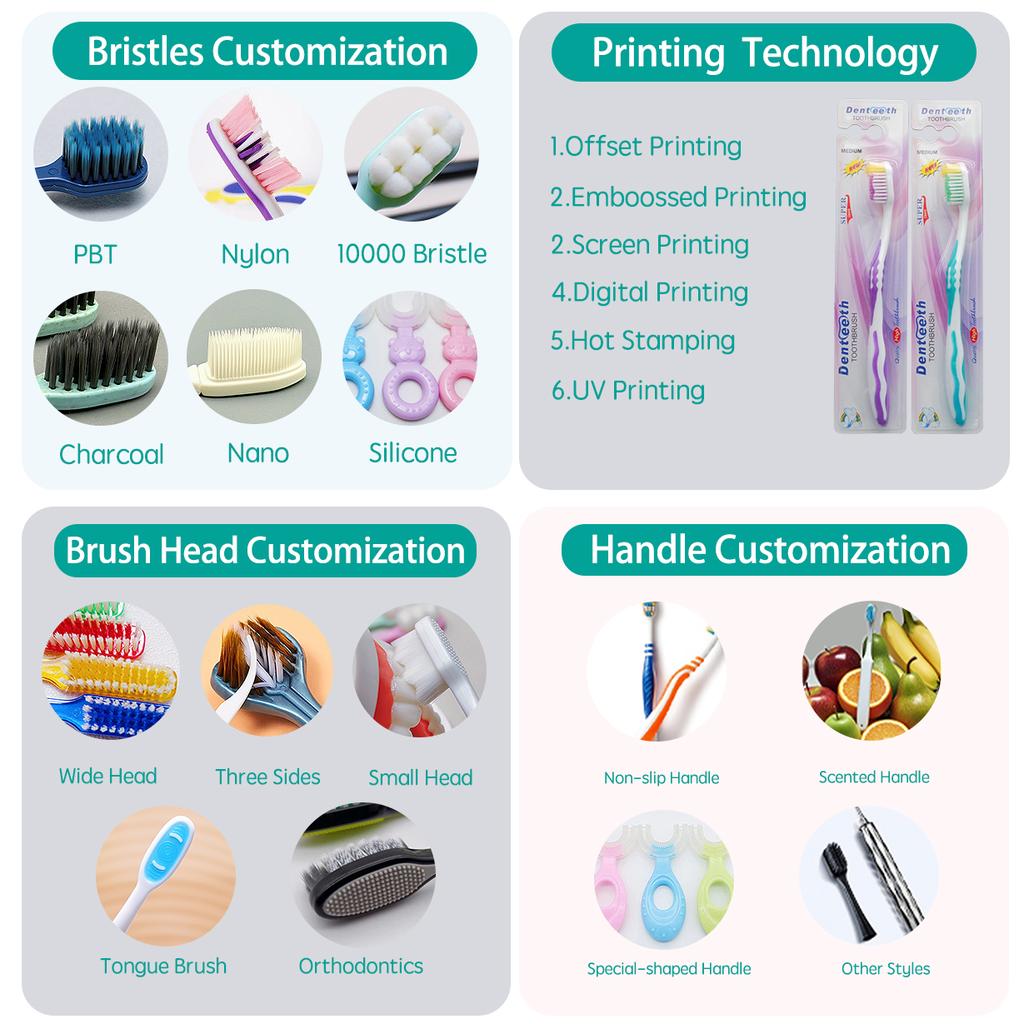 OEM Chinese Factory Soft Tube Package Whitening Toothbrush Hygiene 10000 Bristle Small Head Good Quality Adult Toothbrush