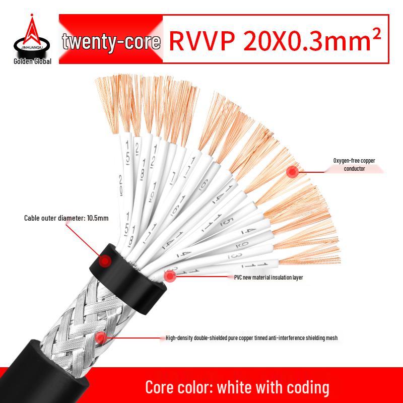 RVVP Shielded Control Signal Cable - Available in 2 to 14 Cores, 0.15 to 0.2 Square