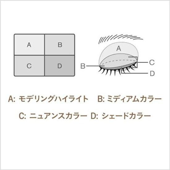 LUNASOL Skin Modeling Eyes 01 Beige Eyeshadow 6.7 Grams