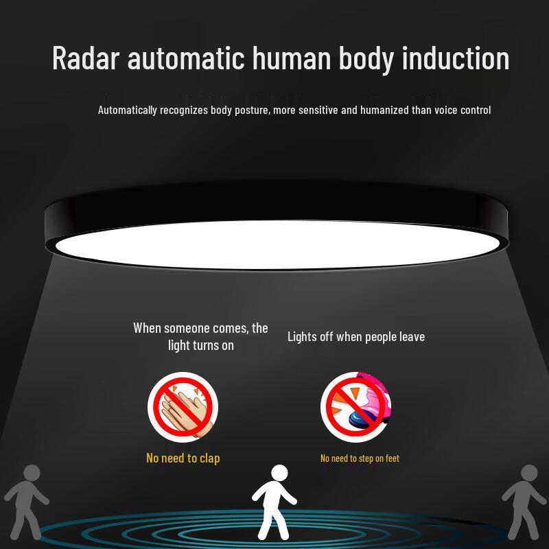 Plafoniera LED MengPao 21W con Sensore Radar a Tre Protezioni