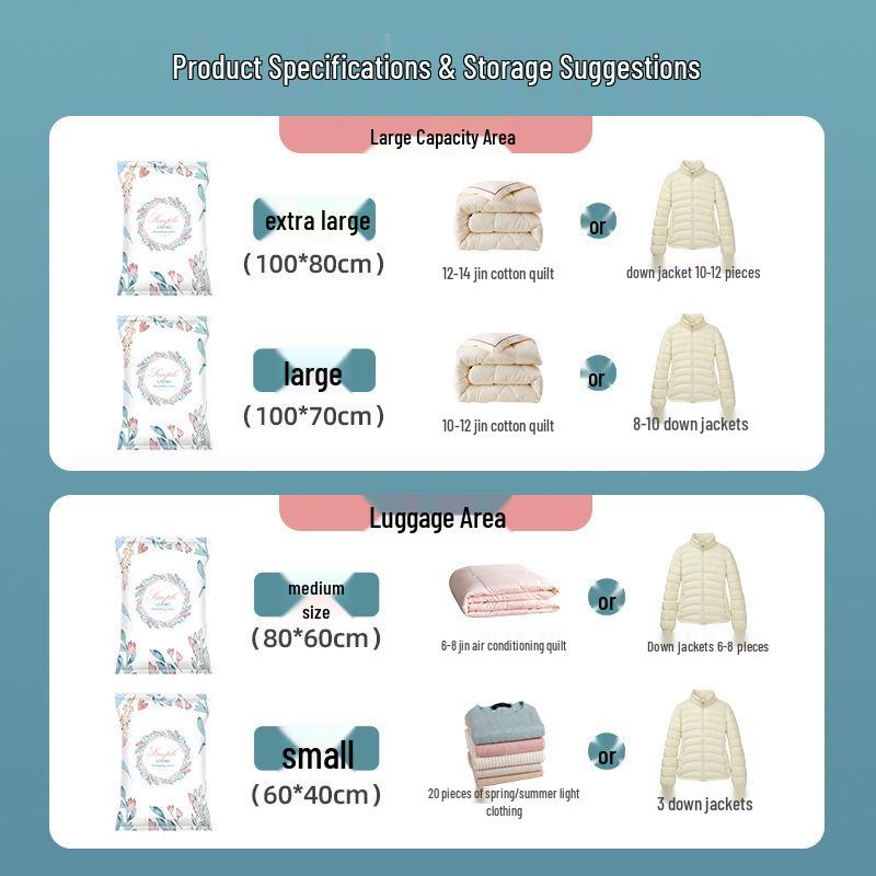 Large Thickened Quilt & Clothes Storage Vacuum Bag for Home & Travel