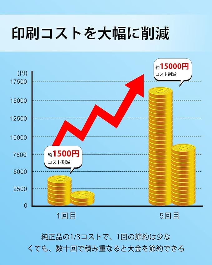 Compatible Ink Bottle Epson Hermit Crab Hedgehog Ink 70ml each Large capacity 5 bottles High color Compatible models Epson M630TB YAD/HAR YAD-BK