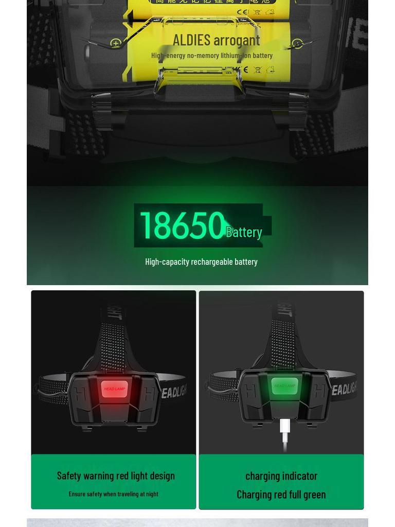 LED Dual Battery Induction Zoom Headlamp for Night Fishing
