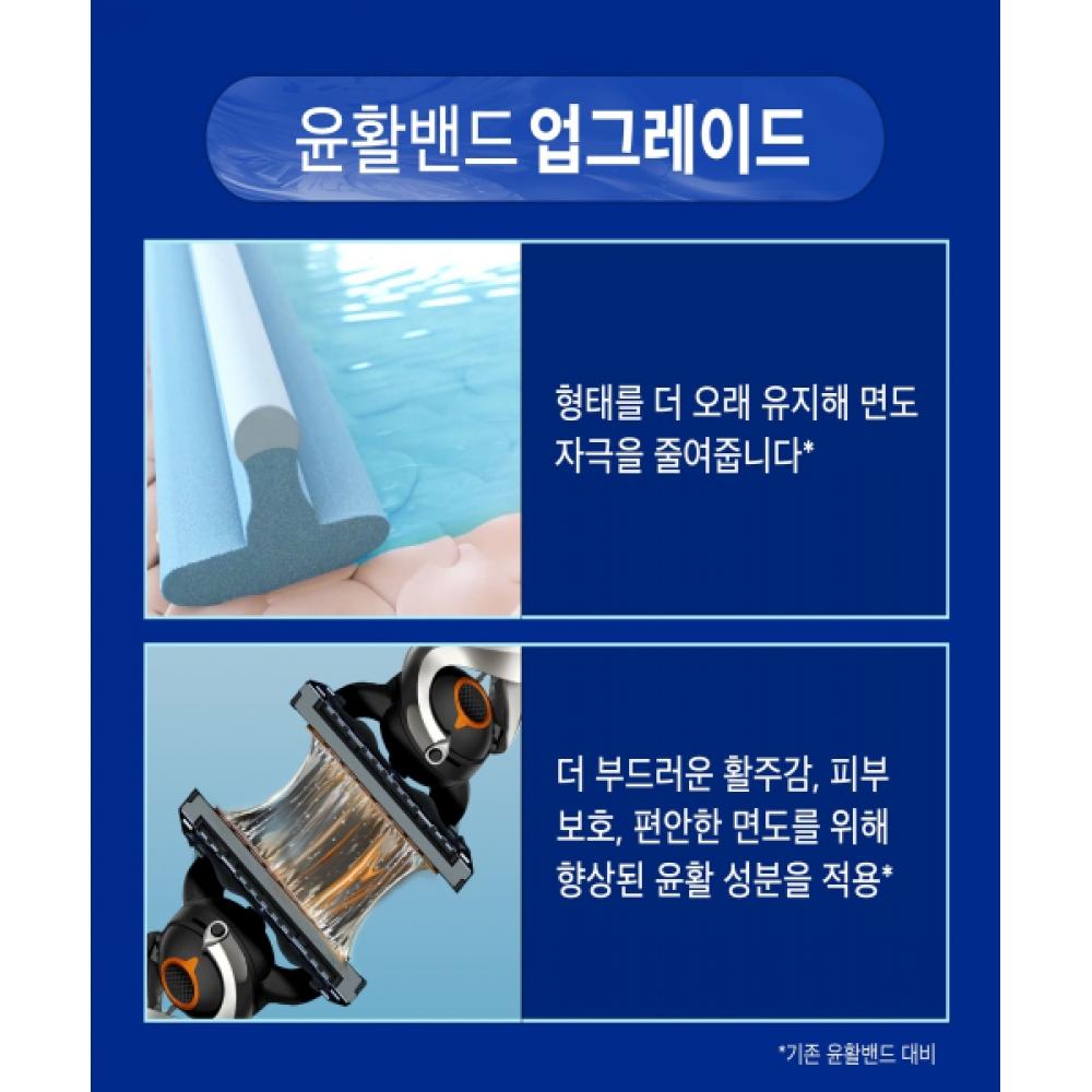 Gillette Rasoir Électrique Proglide 1 Manche + 1 Lame de Rasoir