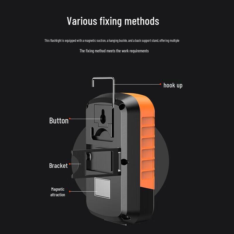 SupFire G21 Magnetic Rechargeable LED Work Light