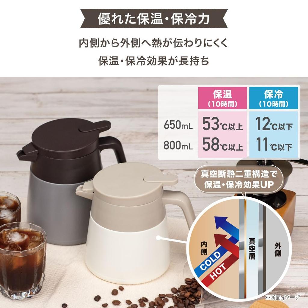 Atlas Coffee Tabletop Cold Insulation Thermal Insulation Vacuum Thermal Cold Stainless Easy to Direct Wide Server, Pot, Pot, Pot, 650ml, Insulation,