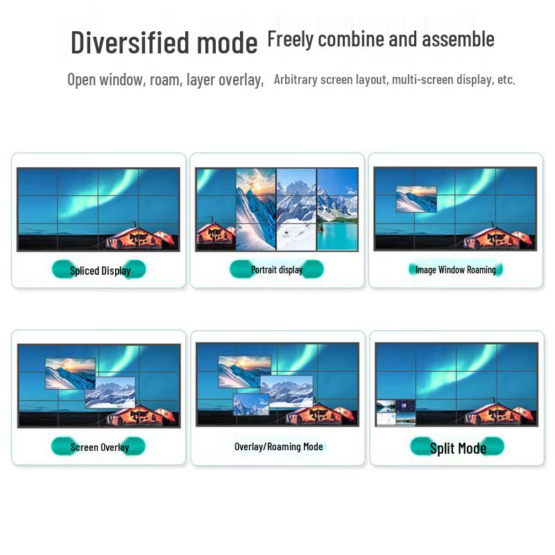 MT-viki Modular Seamless Video Wall Processor