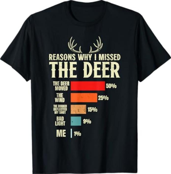 Lustiger Jäger Gründe, warum ich die Hirschjagd verpasst habe T-Shirt