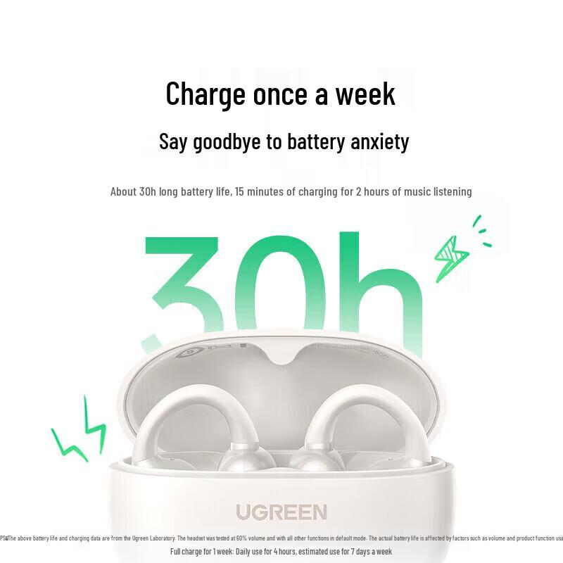 Ugreen HiTune S3 True Wireless Open-Ear Clip-On Earbuds