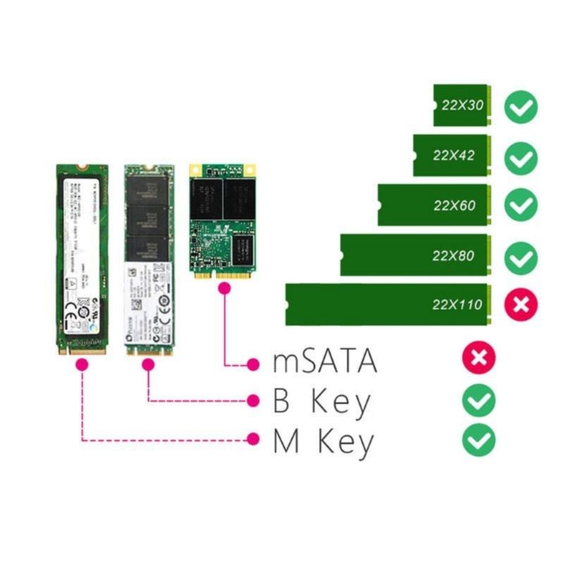 M.2 NGFFB/NVME M to U2Adapter for SSDs Compatible for Multiple Lengths Including 2230mm 2242mm 2260mm 2280mm