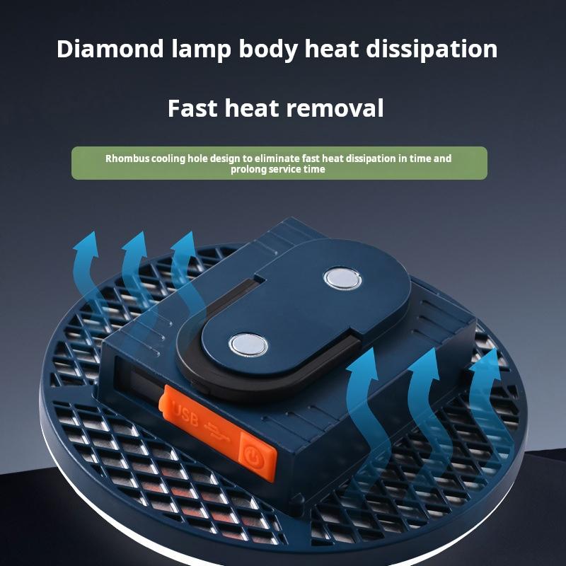 Rechargeable Camping Light Outdoor Fishing Flashlight Tent Lantern Work Emergency Mountaineering Night Lighting