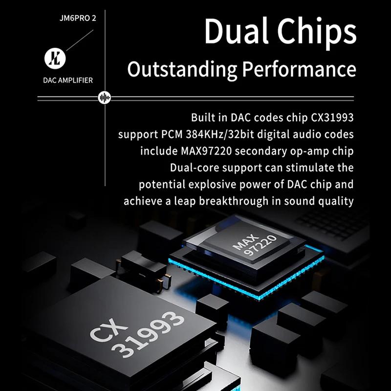 Upgraded JM6 Pro2 Earphone Power Amplifier CX31993 DAC with MAX97220 Op-Amp Chip PCM 32bits/384kHz Adapter For Phone,Laptop,Pad