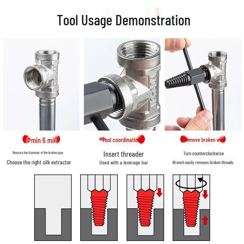 Broken Thread Pipe Extractor Tool for Faucets and Valves
