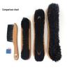 Billiard Table Cleaning Brush