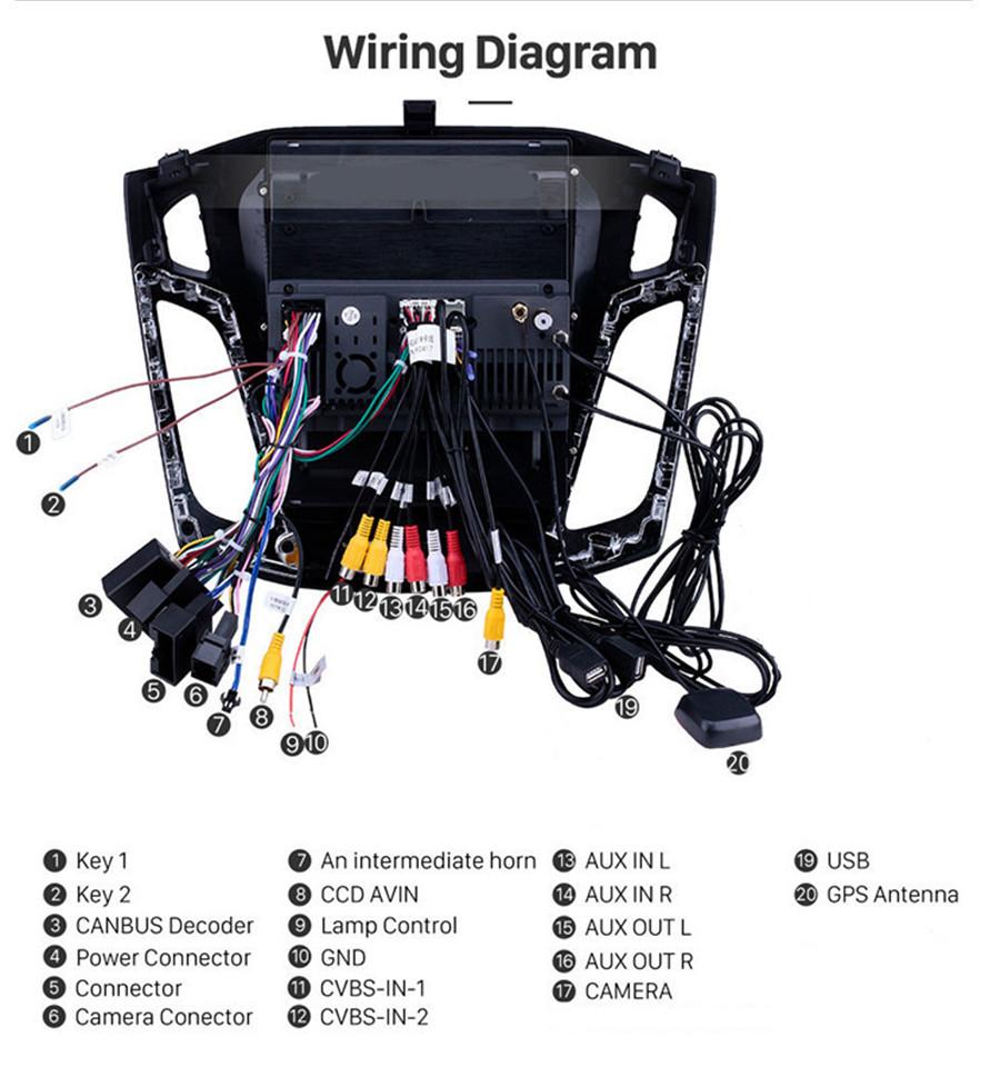 

All-in-one machine-for Fox vertical screen + camera