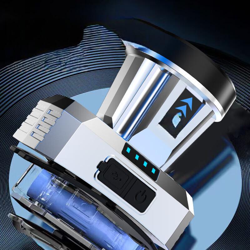 NuFeng Multi-functional Outdoor Headlamp
