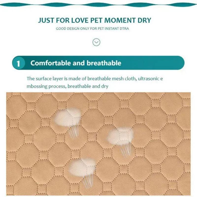 1 Stück Haustier Urinunterlage Decke Waschbar Wiederverwendbar Saugfähig Welpentraining Urinmatte