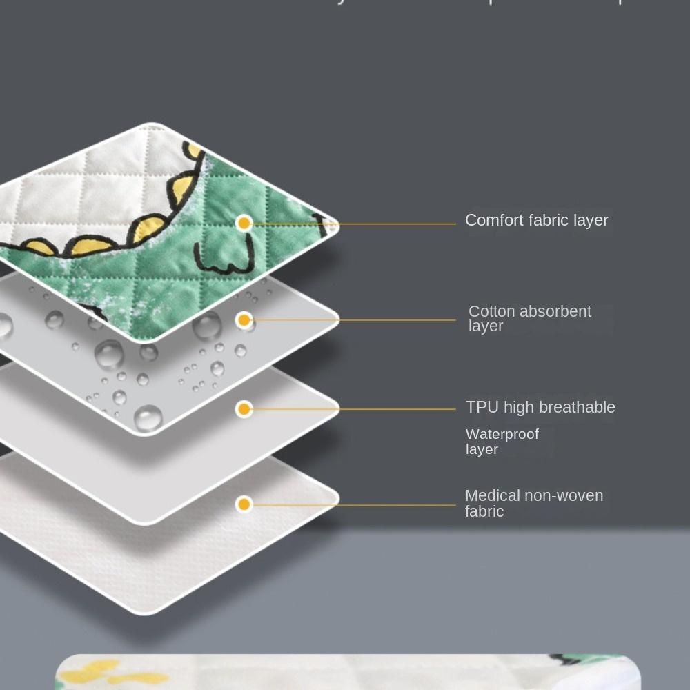 Cute Cartoon Bedding Urine Pads Waterproof Bed Protector Diaper Baby Sleeping Underpads Toddlers