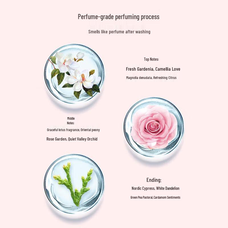 Adolfa Oil Control & Refreshing Shampoo & Conditioner Set