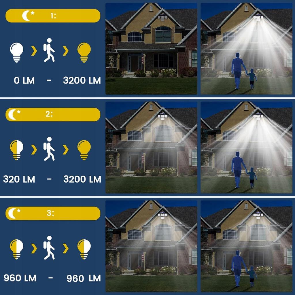 4-in-1 Solar LED Street Lamp, Motion Sensor, Twilight + Remote Control