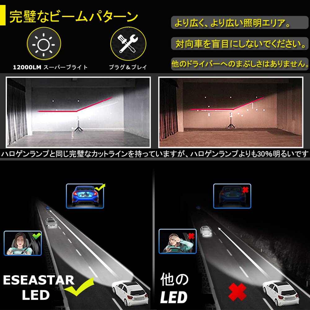 Eseastar H11 H8 H9 LED Headlight, Fog Light, Bulb, Explosion, Instant Activation, Optical Axis