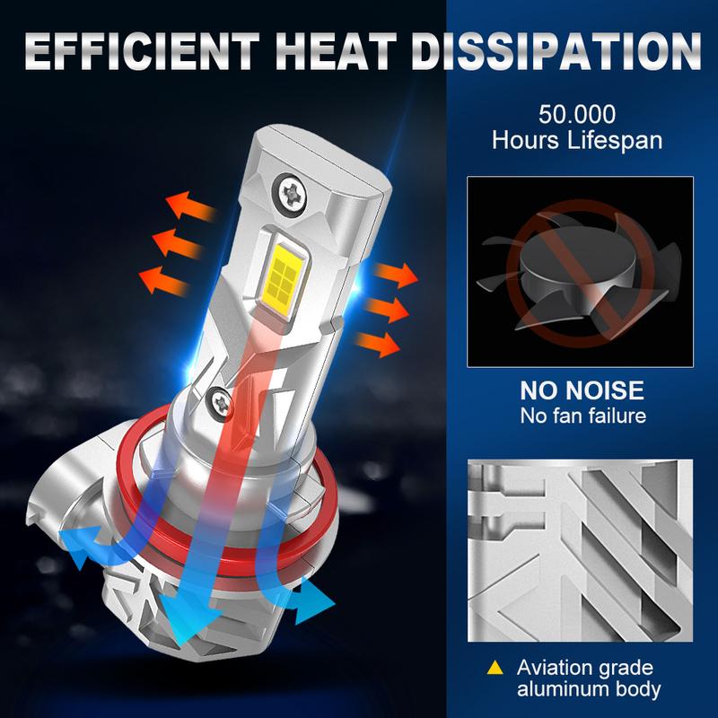 25000LM H8 H11 LED Headlight Canbus 9005 HB3 9006 HB4 CSP LED Headlamp Bulb 120W Turbo Auto Lamp 6000K 12V