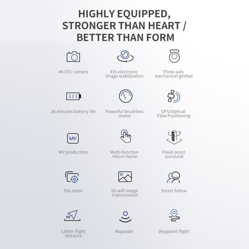 Wifi Drone 4K Professional 5G Drones EIS Camera Anti-Shake 3-Axis Gimbal Brushless Motor  Foldable Quadcopter