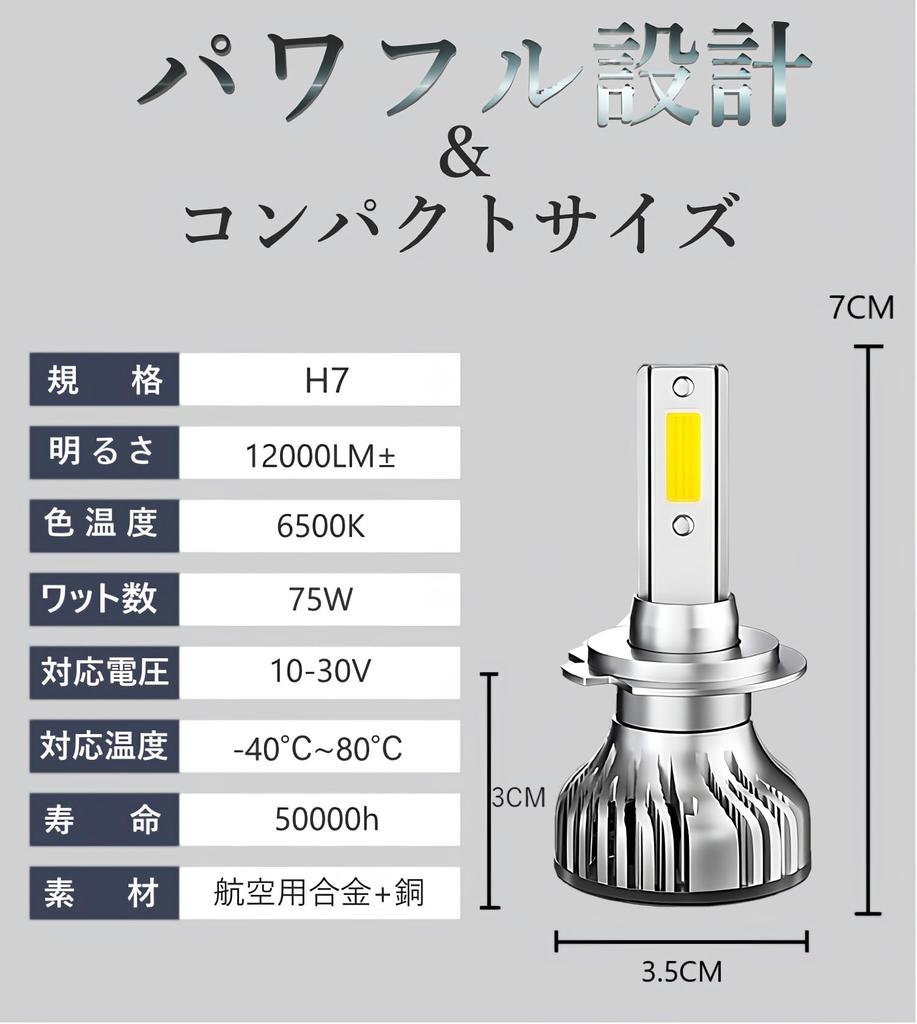 JUNSKY H7 LED Headlight Fog Lamp Hi/Lo 12000LM Vehicle Inspection
