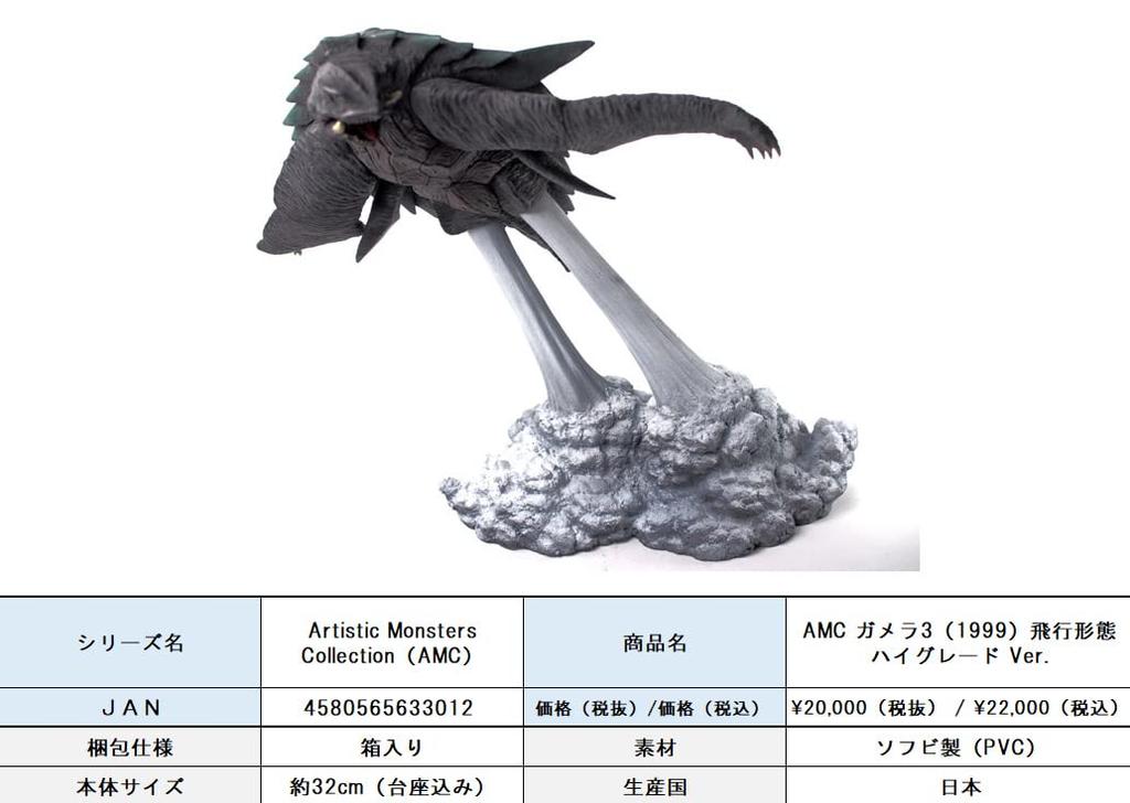 CCP Artistic Monsters Collection Gamera 3 Flight Form High Grade Soft Vinyl Painted Complete Figure [1999] Ver.
