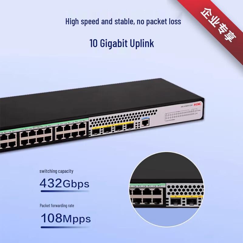 H3C S1850V2-28X-HPWR Enterprise PoE Network Switch