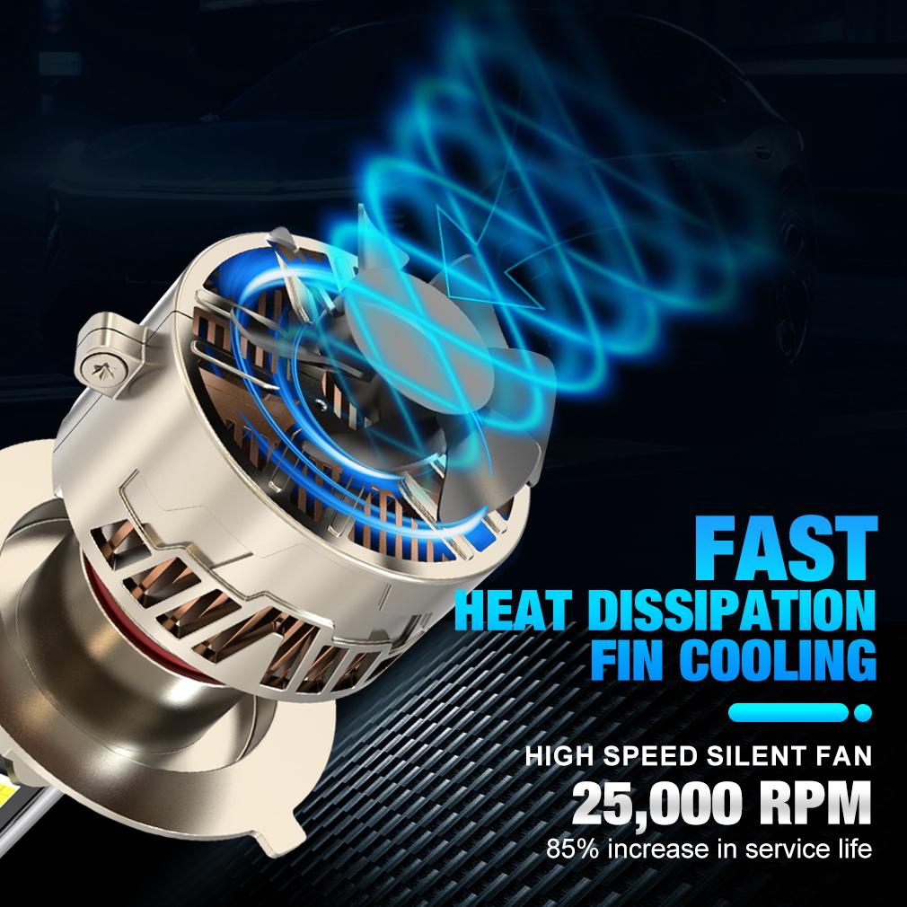 2 buc H7 H4 LED Canbus Becuri Far Auto 140W 60000LM H1 H11 H8 HB3 9005 HB4 9006 9012 Hir2 Far LED Auto Lampă Turbo pentru VW Ford 6500K Alb