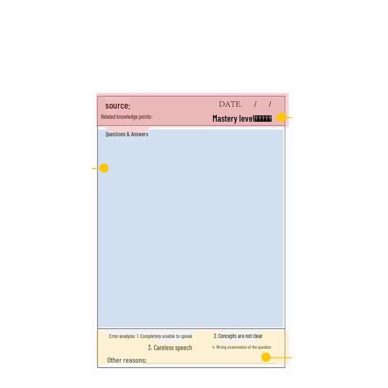 Student Error Correction Sticky Notes - High Value English & Math Adhesive Note Paper