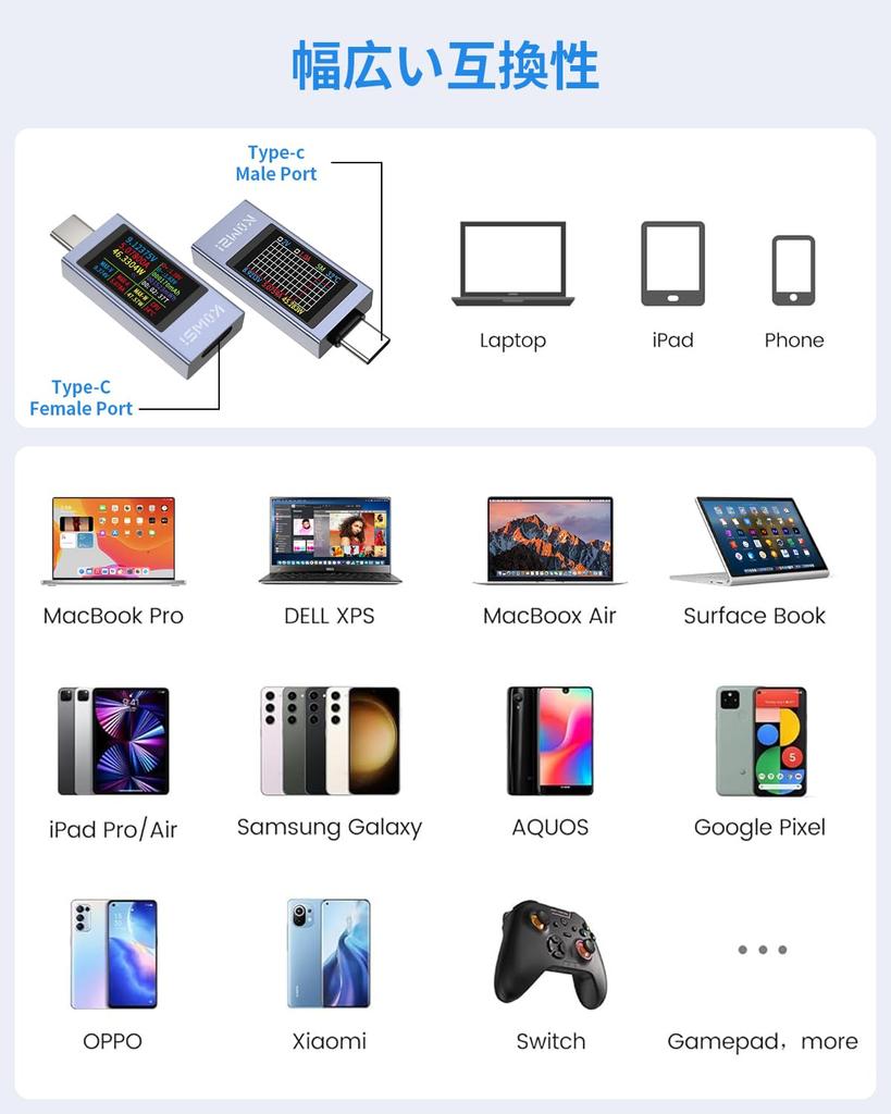 YEREADW Dwukierunkowy miernik mocy USB C z testerem multimetru prądu i napięcia z krzywą, metalowa obudowa, amperomierz, tester USB-C, wyświetlacz Type-C, 4-30V