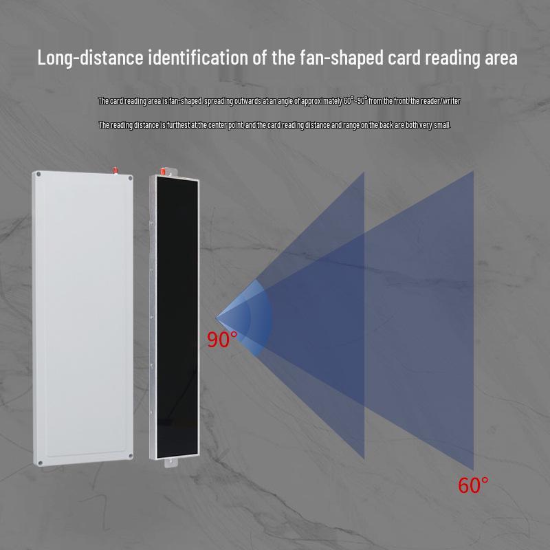 Flat UHF RFID Smart Cabinet Antenna 915M - Long Strip & Split Type 6C Reader/Writer