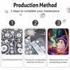Frameless Pearl Painting Kit Cute Magic Ghost Cauldron Pattern DIY Shiny Bead Canvas Creative Leisure Craft Gift for Adults