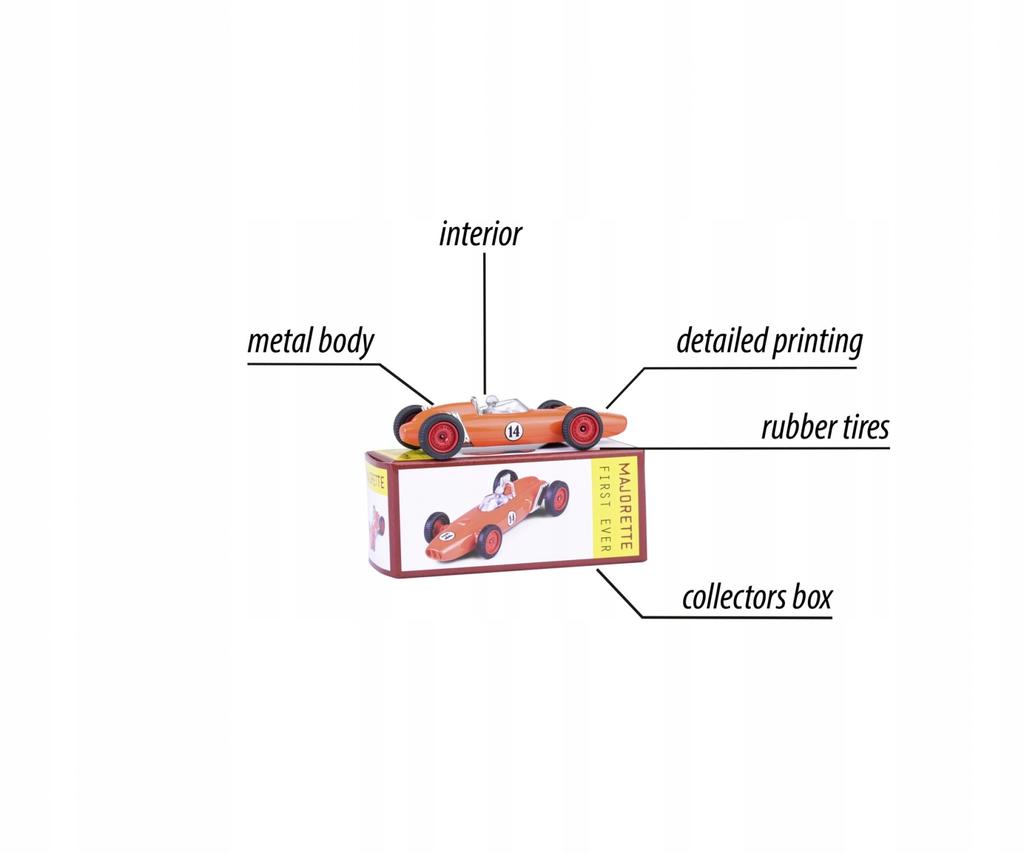 MAJORETTE 60-LECIE ΙΣΤΟΡΙΚΟ 6 ΕΙΔΗ 4732