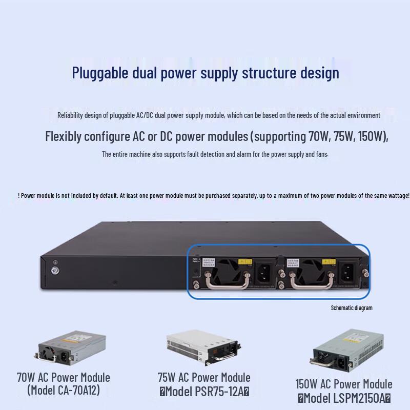 H3C S5560S-28S-EI Layer 3 Managed Core Network Switch