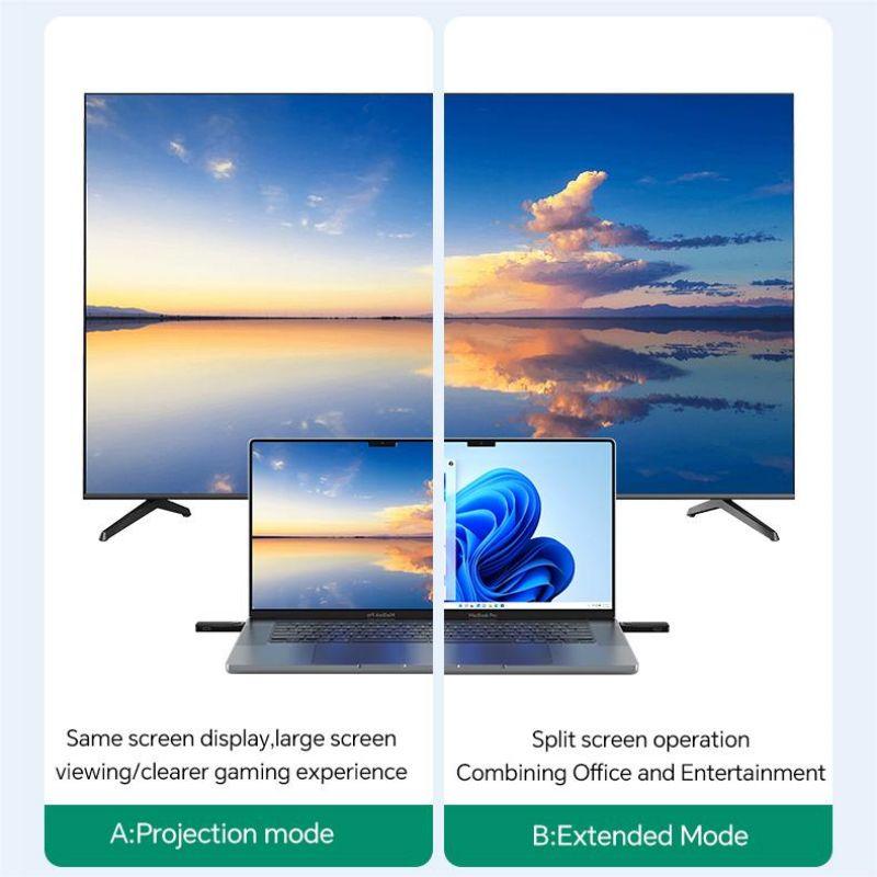 Lemorele Q50 Wireless HDMI Video Transmitter and Receiver Extender Kit Display Adapter Dongle for TV Monitor Projector Switch PC