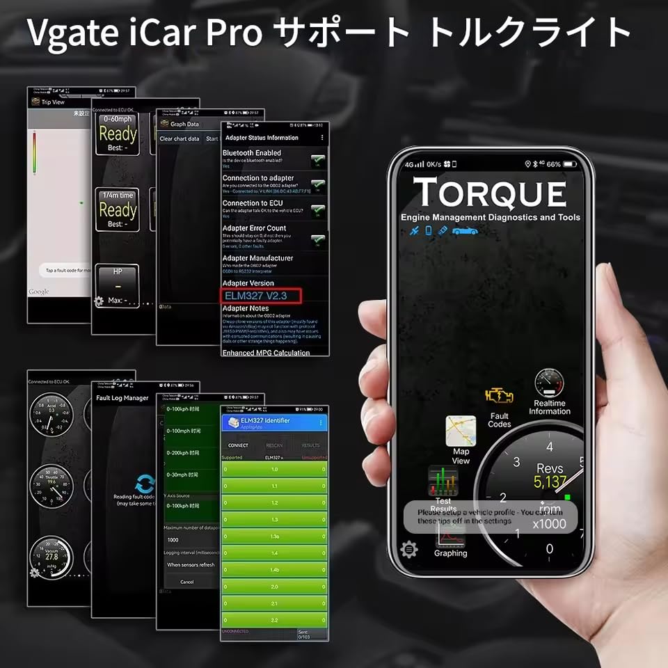 Zmart Vgate iCar Pro ELM327 OBD 2 Nástroj pro diagnostiku auta pro ODB2 Auto OBD2 Diagnostický skener Kód chyby vozidla ECU OBDII Auto ELM327 Kód motoru Vozidlo