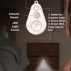 Auto On/Off Motion Sensor Night Light Type-c Motion-Activated Light  Night Use