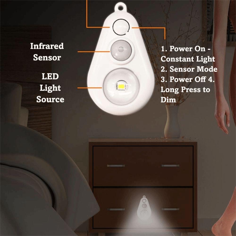 Auto On/Off Motion Sensor Night Light Type-c Motion-Activated Light  Night Use